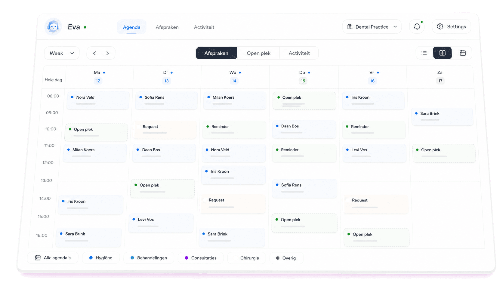 Voicelabs Dental agenda-dashboard voor Eva